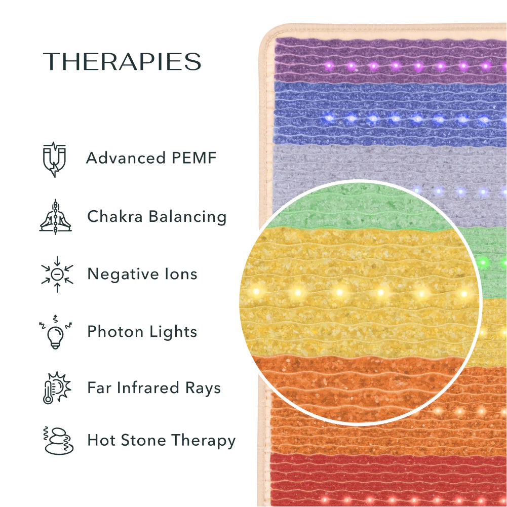 Rainbow Chakra therapies featuring PEMF, chakra balancing, negative ions, photon lights, far infrared rays, and hot stone therapy.