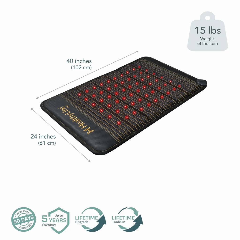 Healthyline PEMF Far Infrared Heating Mat dimensions and features, measuring 40x24 inches and weighing 15 lbs.