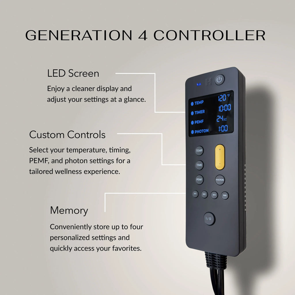 Generation 4 controller for Healthyline PEMF Far Infrared Heating Mat with LED screen and custom controls.