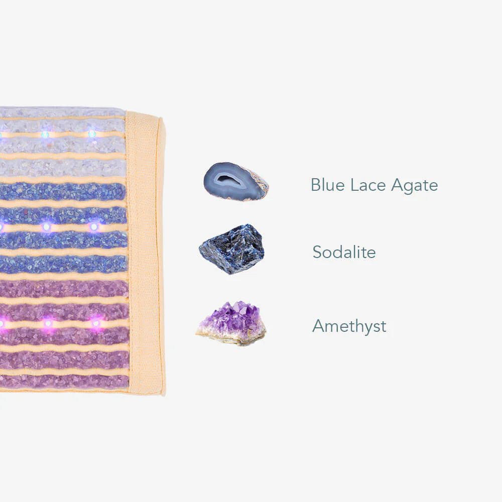 HealthyLine Infrared Pillow showcasing Blue Lace Agate, Sodalite, and Amethyst gemstones for Rainbow Chakra therapy.