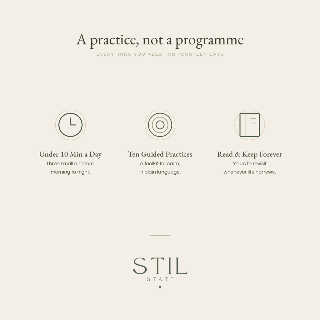 Infographic highlighting The Reset protocol: practice duration, guided practices, and lifelong access.