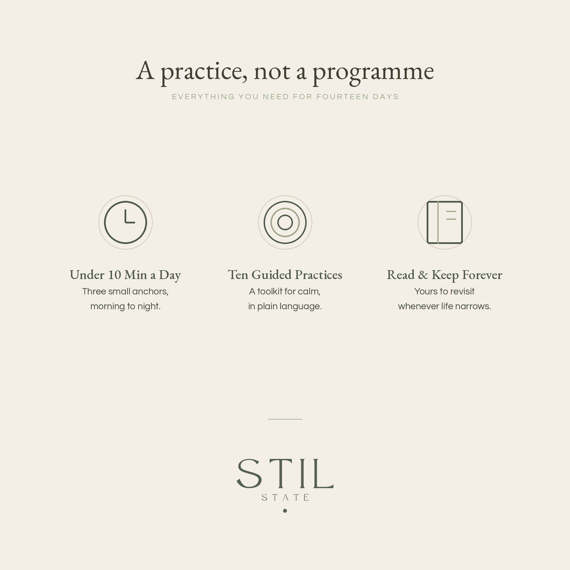 Infographic highlighting The Reset protocol: practice duration, guided practices, and lifelong access.